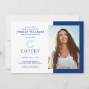 Search for alumni invitations Buy official cottey college