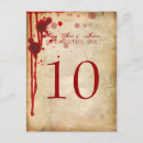 Search for vampire blood postcards Red