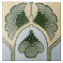 Search for floral border tiles Backsplash