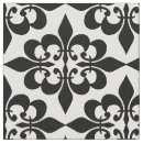 Search for black and white damask fabric Trendy