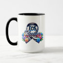 Search for ehlers mugs Eds