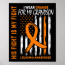 Search for american flag posters Awareness