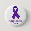Search for animal abuser accessories Awareness