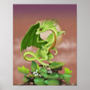 Search for celery posters Garden
