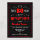 Search for retro 80 invitations For him