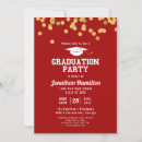 Search for confetti graduation invitations High school