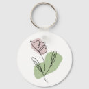 Search for organic rounded key rings Botanical