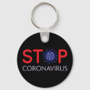 Search for corona key rings Funny