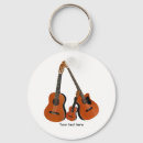 Search for ukulele key rings Guitar