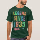 Search for granny christmas tshirts Gigi