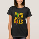 Search for pips Pay