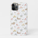 Search for sausages iphone cases Dog