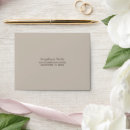 Search for enclosures envelopes Simple