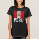 Search for peruvian tshirts Country