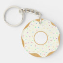 Search for yum accessories Delicious