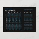 Search for japanese language postcards Learning