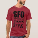 Search for sfo Travel