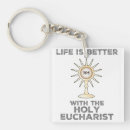 Search for eucharist key rings Monstrance