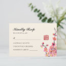 Search for chinese wedding rsvp cards Cherry blossom