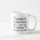 Search for cacao mugs Food