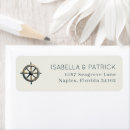 Search for wheel return address labels Antique