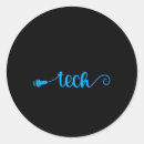 Search for diagnostic stickers Ultrasound imaging