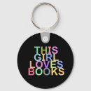 Search for novel rounded key rings Reading