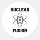 Search for atom stickers Scientist