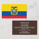Search for ecuadorian Flag of ecuador