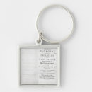 Search for satirical key rings Private