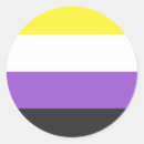 Search for nonbinary flag stickers Queer