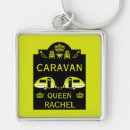 Search for caravaning key rings Caravanning
