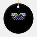 Search for holding hands christmas tree decorations Skull