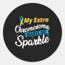 Search for chromosome stickers Awareness