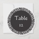 Search for circle table cards Black