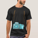 Search for costumer photography Tourist