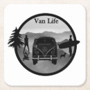 Search for motorhome coasters Rving