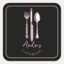 Search for fork labels Chef