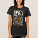 Search for facts tshirts Born