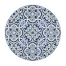 Search for tile chopping boards Interior