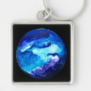 Search for planets key rings Watercolor