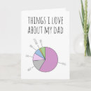 Search for love filled cards Blank