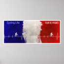 Search for life cycle posters Cycling