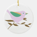 Search for little bird christmas tree decorations Birds