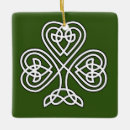 Search for religious symbol christmas tree decorations Catholic