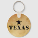 Search for texas state key rings Patriotic