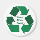Search for green friendly magnets Reuse