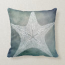 Search for indigo blue cushions Tropical
