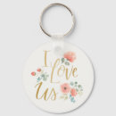 Search for delight key rings Watercolors