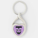 Search for vampire fang key rings Scary